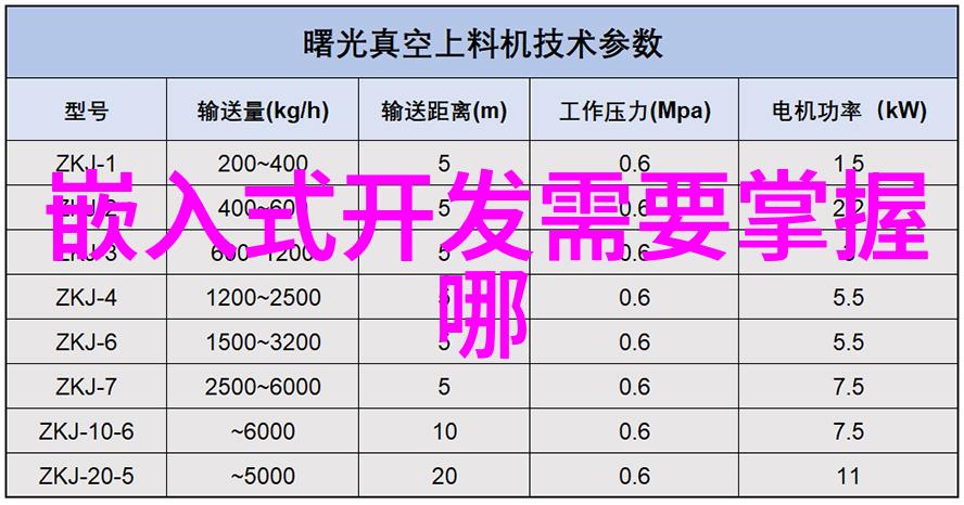 数字媒体技术在现代教育中的应用与挑战从虚拟现实到大数据分析的转型路径