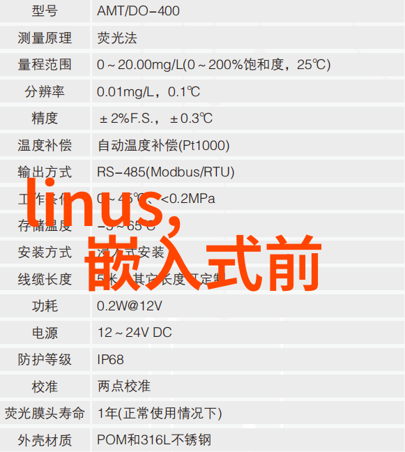 生活小技巧我是如何用砂纸让木质家具焕然一新