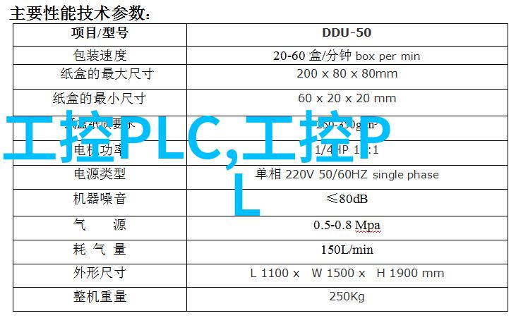 免费人才测评软件真的能提高工作效率吗