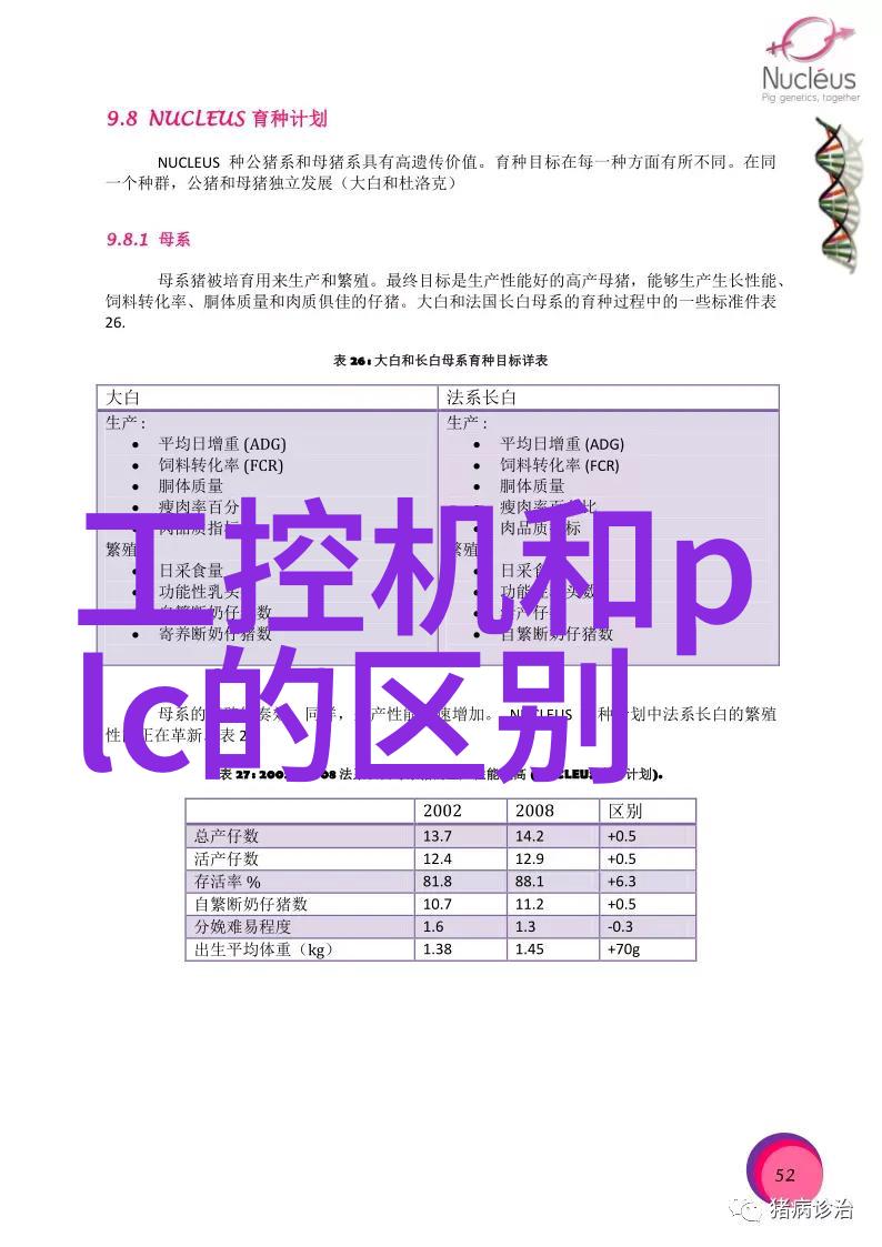 凌华科技新品发布旗舰四轴八轴运动控制卡助嵌入式工程师创造高性能物品