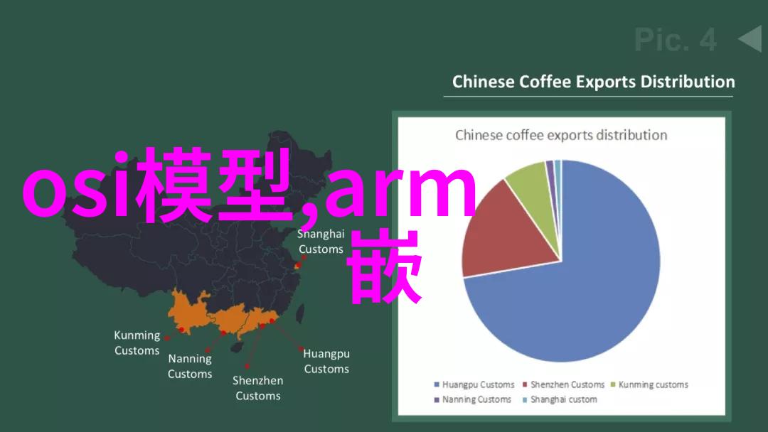 废品回收网站-绿色循环如何利用废品回收网站为地球节省资源