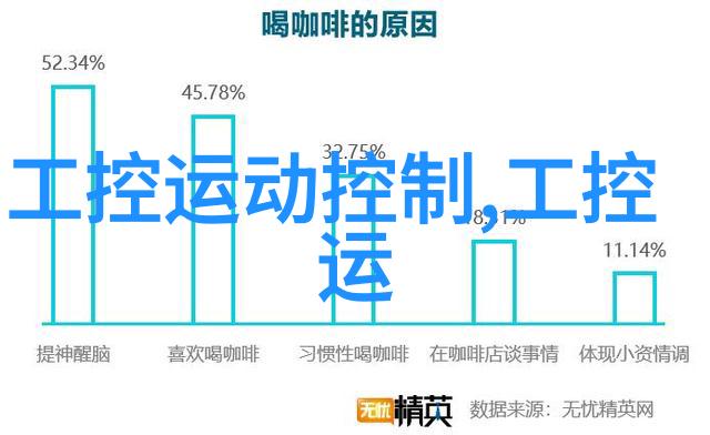 面对不断变化的市场和技术环境企业应该如何持续改进他们的仪器机械设备研发方法