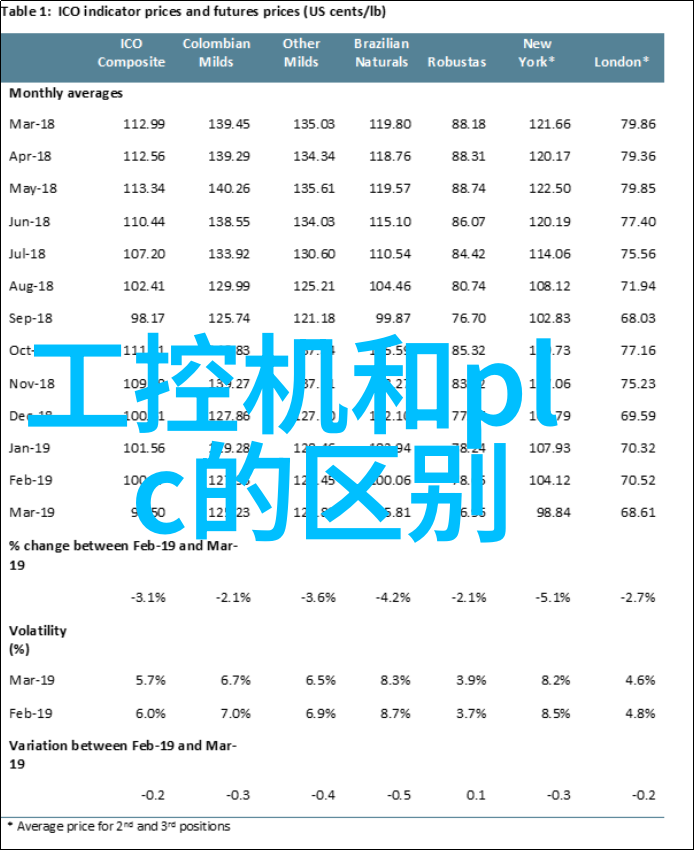 信用家守护家庭信用的坚固堡垒