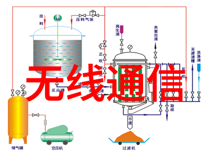 主题我是嵌入式应用软件开发工程师每天与芯片为伍的故事