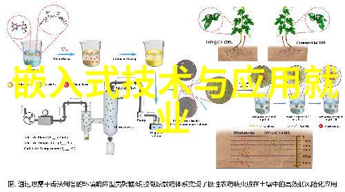 装饰品与生活品味相结合软硬结合完美体现您的设计理念