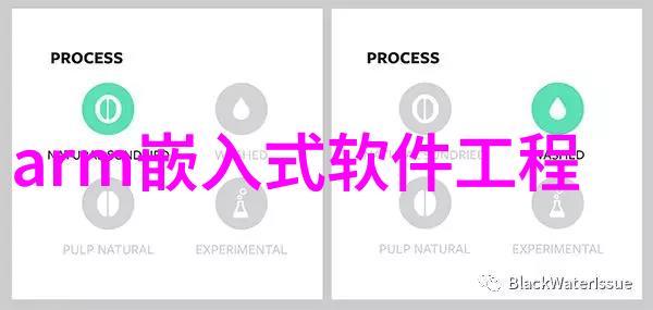 中国化工行情网行业前景如何