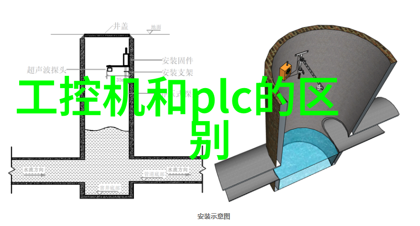 生活点滴我是如何学会每天早上6点起床的