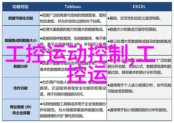 工业自动化的舞者机器人运动控制艺术的演绎