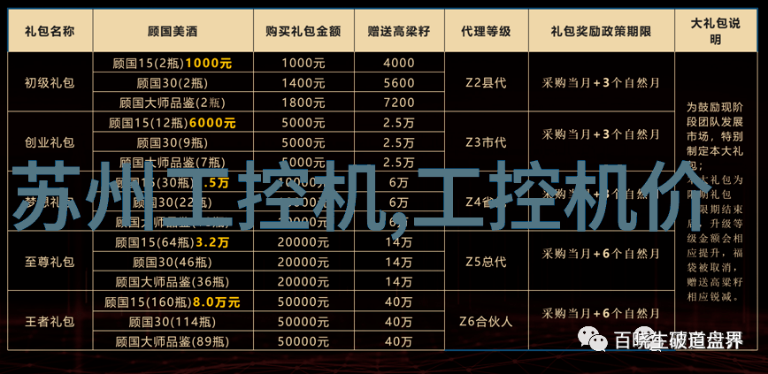 嵌入式系统学习-深度探究如何选择适合自己的嵌入式系统专业方向