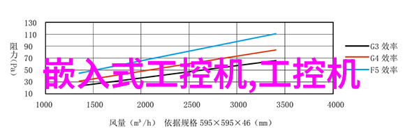 水利水电检测技术专业方向-流域监测与工程质量评估确保水利水电项目的安全运行