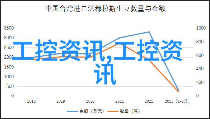 绘梦境入画设计的抽象诗篇