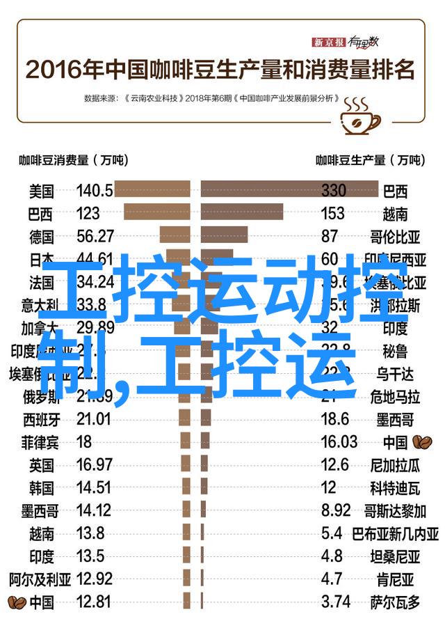 爱你是最好的时光2记得每一次你的笑容都停在我心口