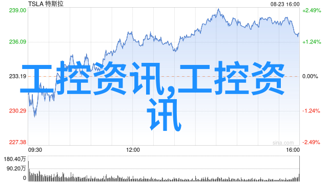 实验室能通过改进现有的电渗析技术来提高样品处理速度吗如果可以那么该怎么做呢