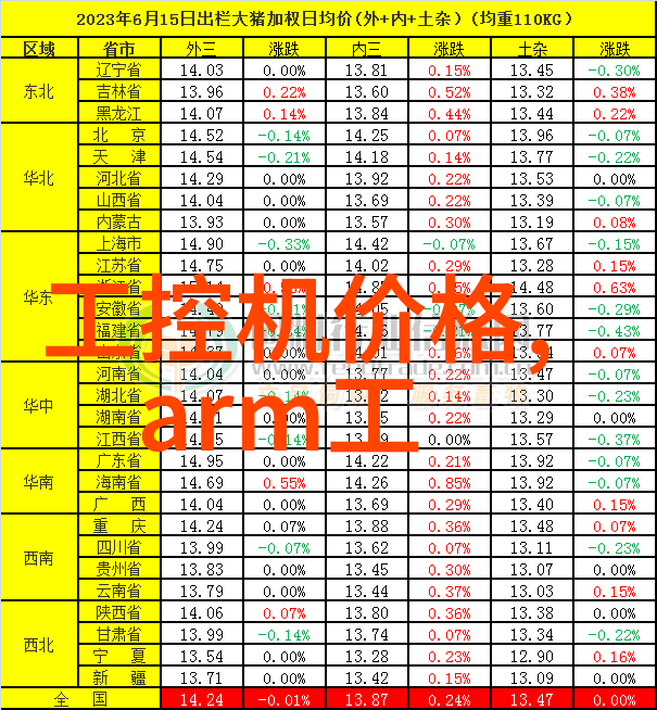 无损检测技术的未来趋势探讨