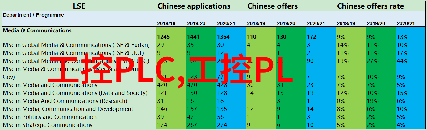 这么多一起我会坏掉的视频我的电池不够用了揭秘那些让手机快死的社交媒体陷阱