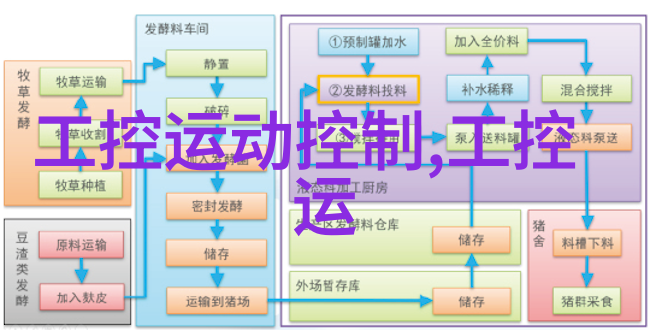 隧道风机对车辆能耗有什么影响