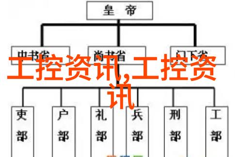 广州摄影基地网大全-探索广州摄影艺术的网络宝库一站式体验摄影基地全景