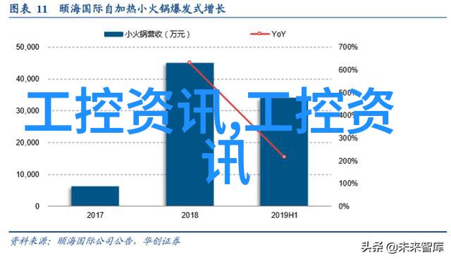 冰箱保鲜室水迹难除家用小技巧大解密