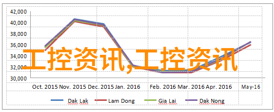 水利水电工程大学排名-追踪全球最优秀的水文学院2023年最佳水利水电工程大学排行榜