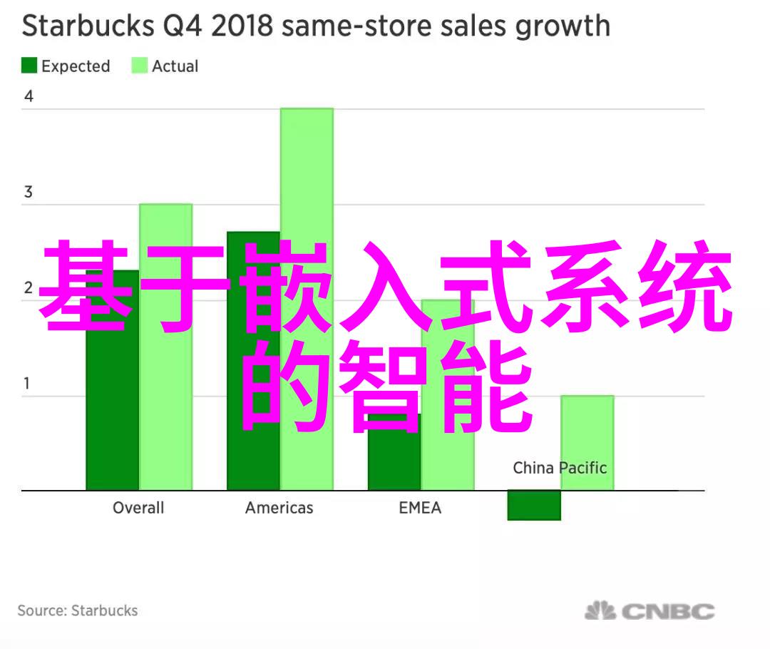 亚控受邀出席2023矿业前沿与信息化智能化科技年会