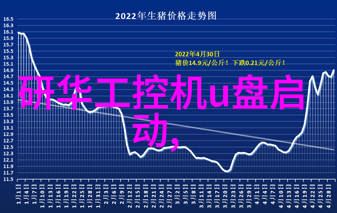 水处理技术选择指南根据tds值参考表进行匹配