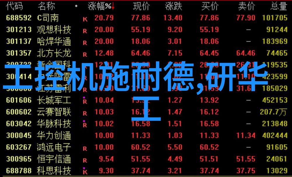 华为WATCH 3 Pro新核心卖点盘点2023年智能手表价格参考