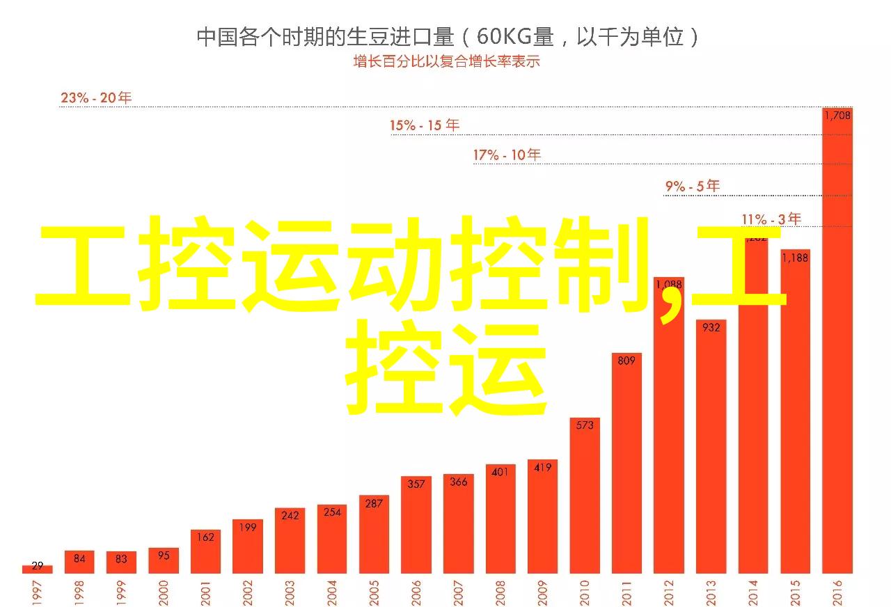 生态环境友好型生产线建设中国制药机械设备厂家的环保行动