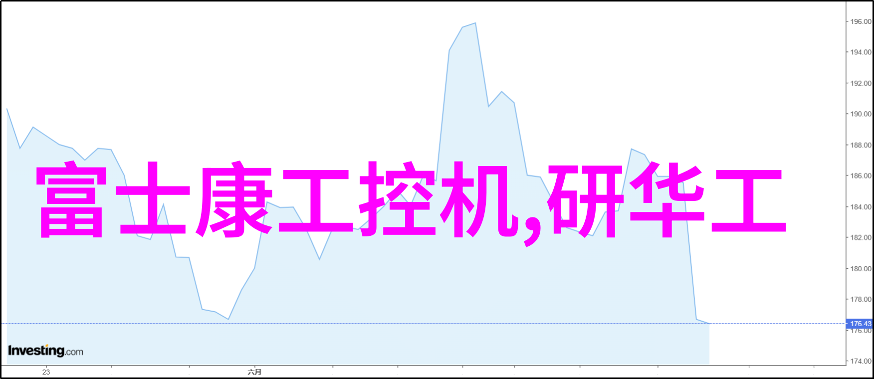 农村最简约装修房子图乡村小屋的温馨居所