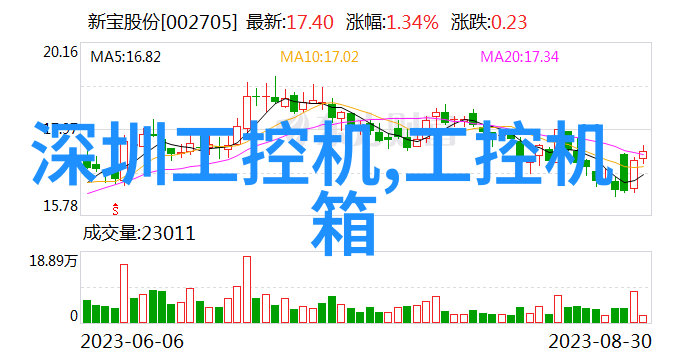 回收废旧电子产品来点电子清理大作战