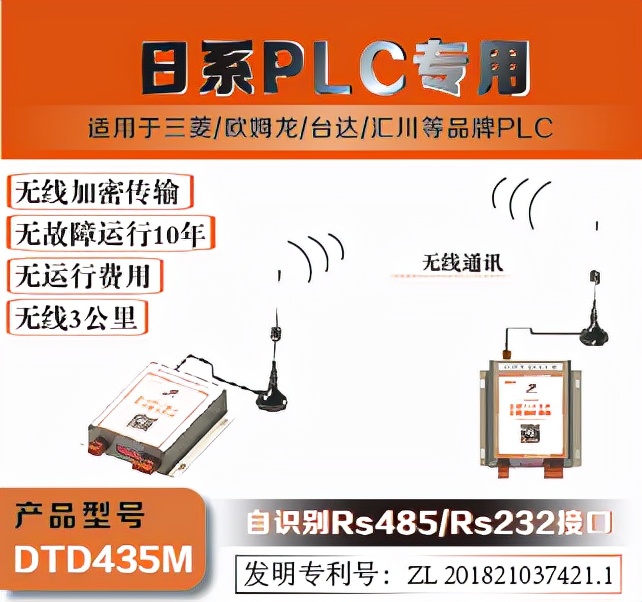 工业领域常用的全数字无线加密通讯产品盘点