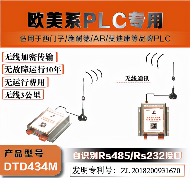 工业领域常用的全数字无线加密通讯产品盘点