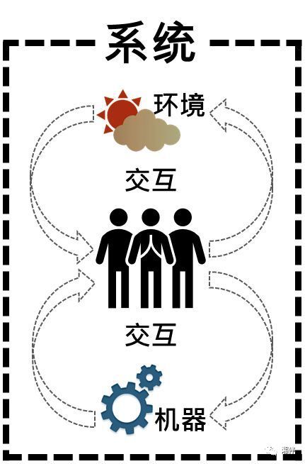 人因工程_工程人的经典语句_重庆工程职业学院33人