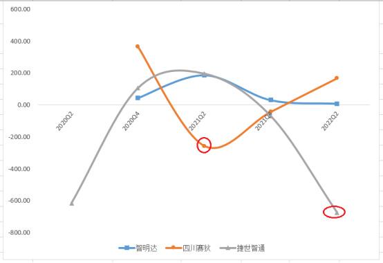 嵌入式计算机是如何实现嵌入的_嵌入式计算机的发展趋势_嵌入式计算机的应用