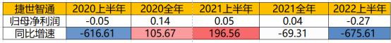 嵌入式计算机的应用_嵌入式计算机是如何实现嵌入的_嵌入式计算机的发展趋势