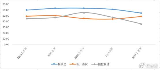 嵌入式计算机的应用_嵌入式计算机的发展趋势_嵌入式计算机是如何实现嵌入的