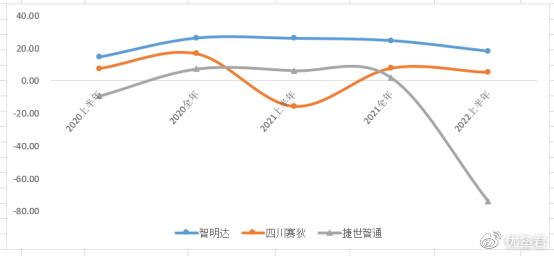 嵌入式计算机是如何实现嵌入的_嵌入式计算机的应用_嵌入式计算机的发展趋势