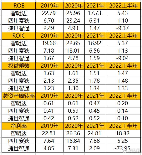 嵌入式计算机是如何实现嵌入的_嵌入式计算机的应用_嵌入式计算机的发展趋势