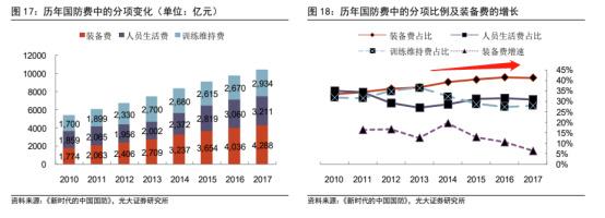 嵌入式计算机是如何实现嵌入的_嵌入式计算机的应用_嵌入式计算机的发展趋势