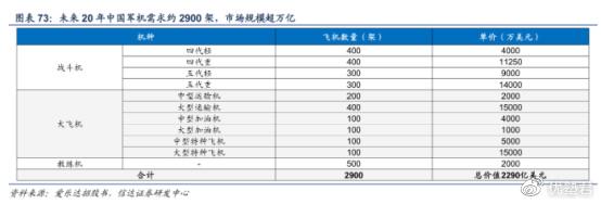 嵌入式计算机是如何实现嵌入的_嵌入式计算机的发展趋势_嵌入式计算机的应用