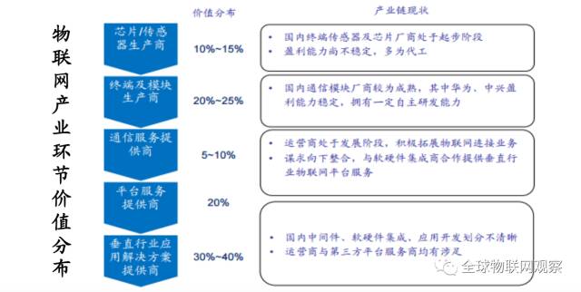 通信无线设备安装_通信无线设备有哪些_无线通信