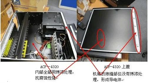 4u工控机箱结构分解图_4u工控机箱_4u工控机箱4u什么意思